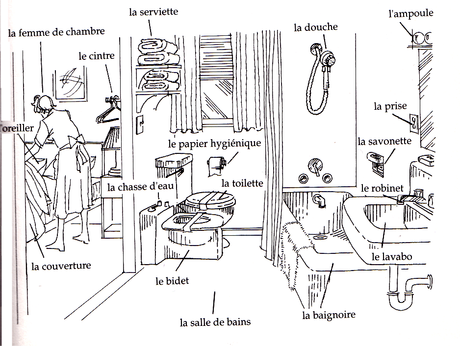 L'hôtel