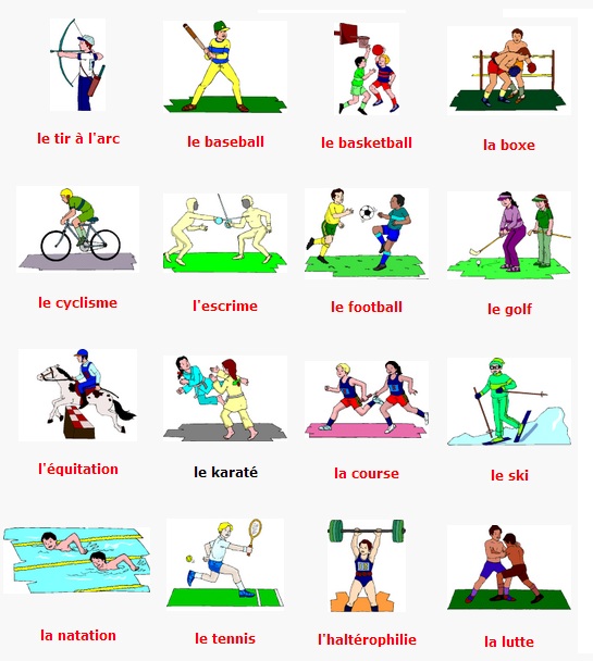 французская лексика по теме спорт